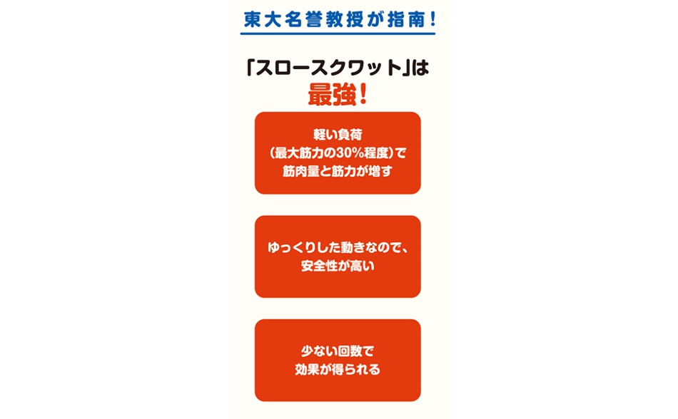 スロースクワット