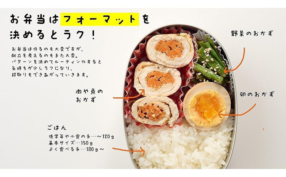 小学生のお弁当